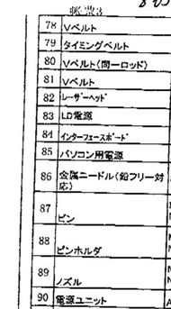 我手上有一些日本進口的產品 看不懂日語 跪求各位大俠翻譯翻譯 這些產品名和公司名稱 日語翻譯成中文