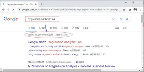 科技論文翻譯漫談